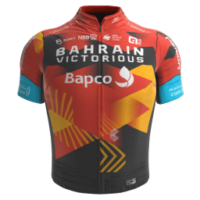 Bahrain - Victorious