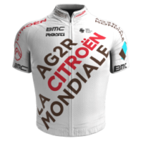 AG2R Citroën Team