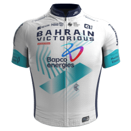 Bahrain – Victorious