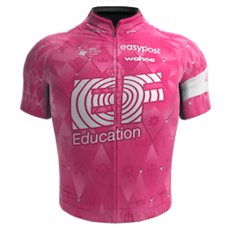 EF Education – EasyPost