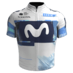 Actualité du club Movistar Team