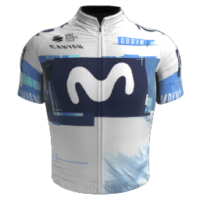 Movistar Team