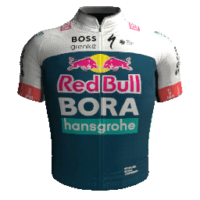 Red Bull - BORA - hansgrohe