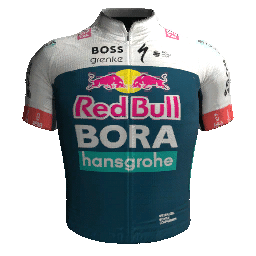 Red Bull – BORA – hansgrohe