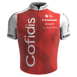 Cofidis