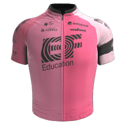 EF Education – EasyPost