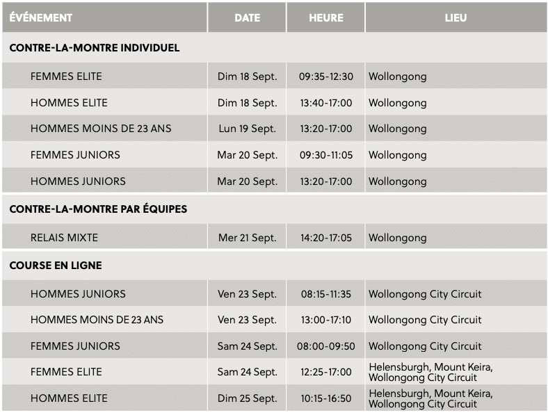 programme-championnat-du-monde-cyclisme-sur-route-2022