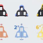 Cales Shimano – quelle couleur choisir ?