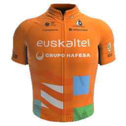 Maillot de l'équipe du Euskaltel – Euskadi