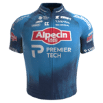 Actualité du club Alpecin-Deceuninck