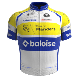 Team Flanders – Baloise