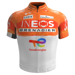 INEOS Grenadiers