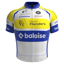 Team Flanders – Baloise