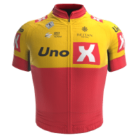 Uno-X Pro Cycling Team
