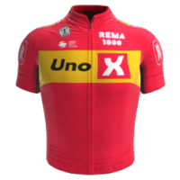 Uno-X Pro Cycling Team