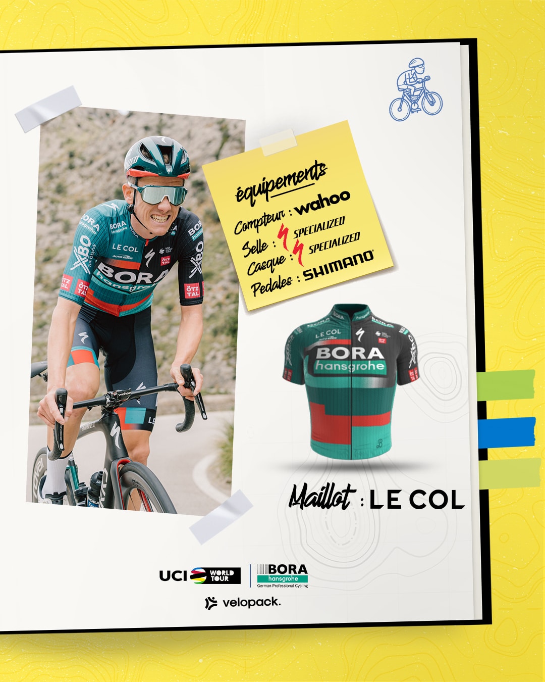 equipements Bora hansgrohe 2023