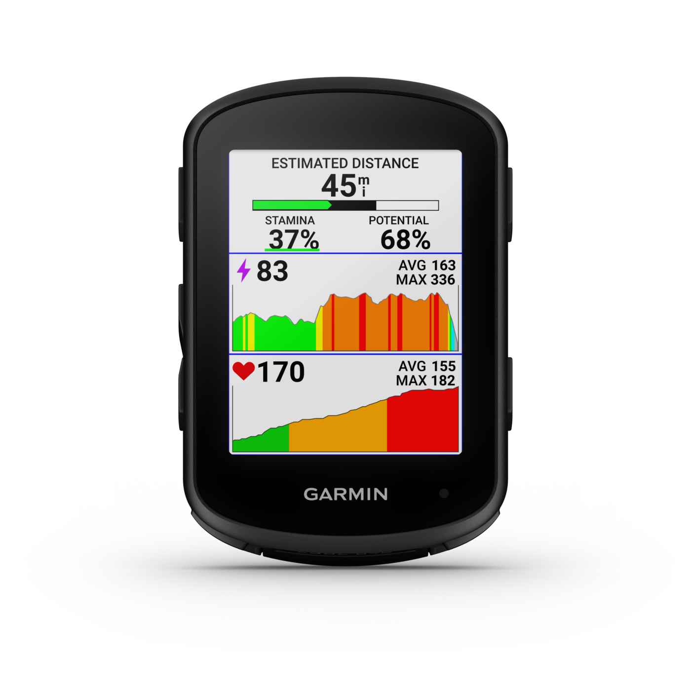 GArmin Egde 840