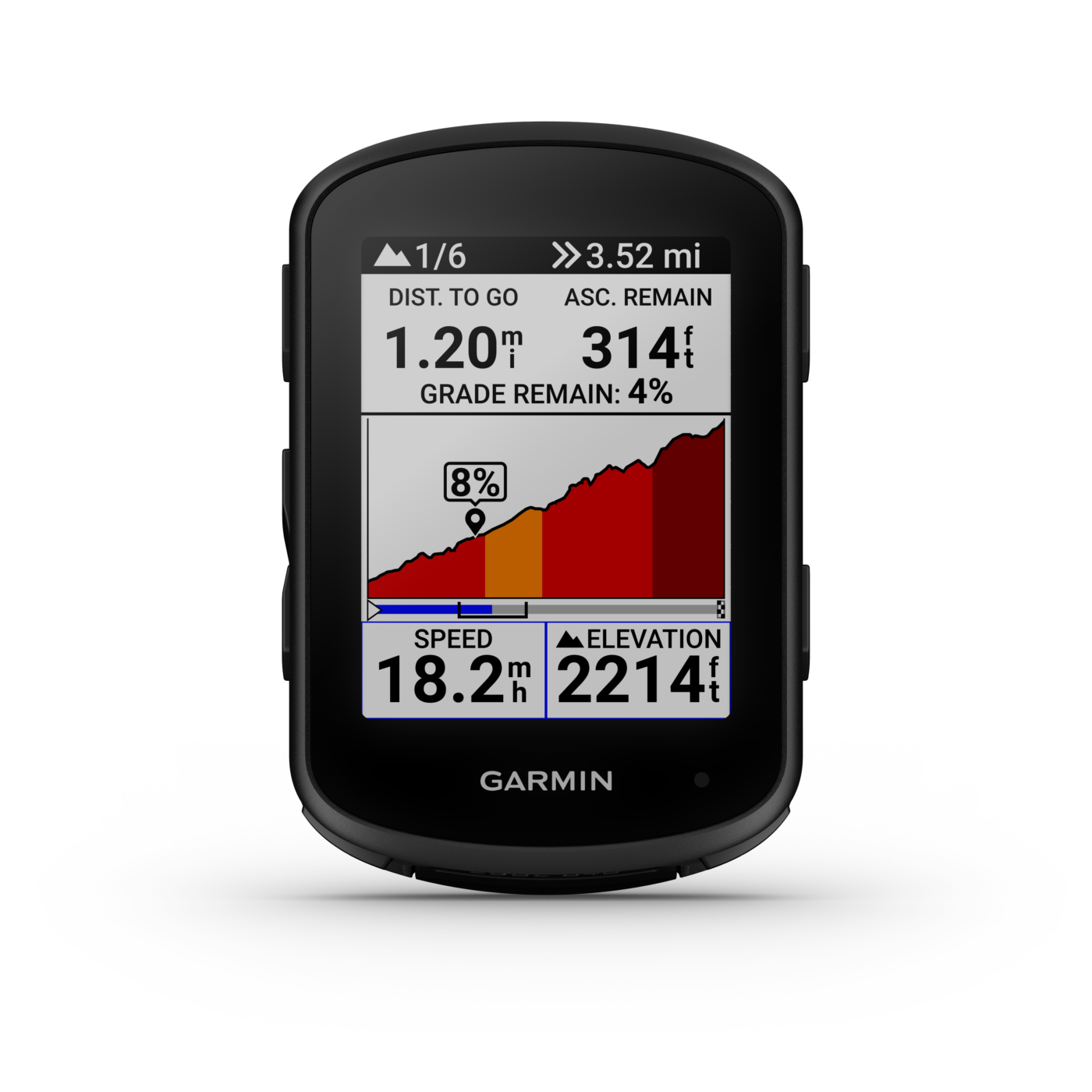 NEWS GARMIN - POUR LA PROCHAINE MISE À JOUR DES COMPTEURS EDGE