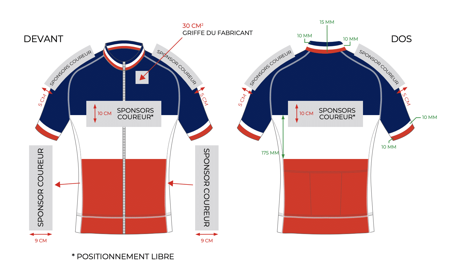 maillot champion france cyclisme reglementation