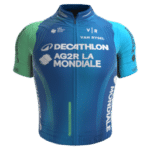 Actualité du club Decathlon - AG2R La Mondiale Team