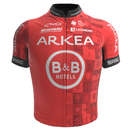 Arkéa – B&B Hotels