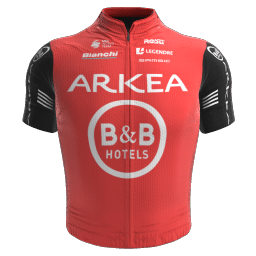Arkéa – B&B Hotels