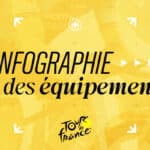 Équipements du Tour de France 2024 : compteur, selles et pédales