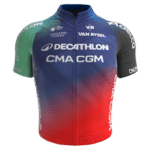 Actualité du club Decathlon - AG2R La Mondiale Team