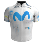 Actualité du club Movistar Team