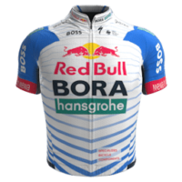Red Bull - BORA - hansgrohe