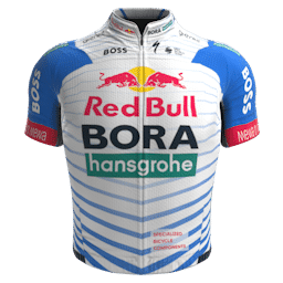 Red Bull – BORA – hansgrohe