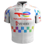 Actualité du club TotalEnergies