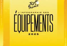 Image de l'article Infographie des équipements du Tour de France 2025