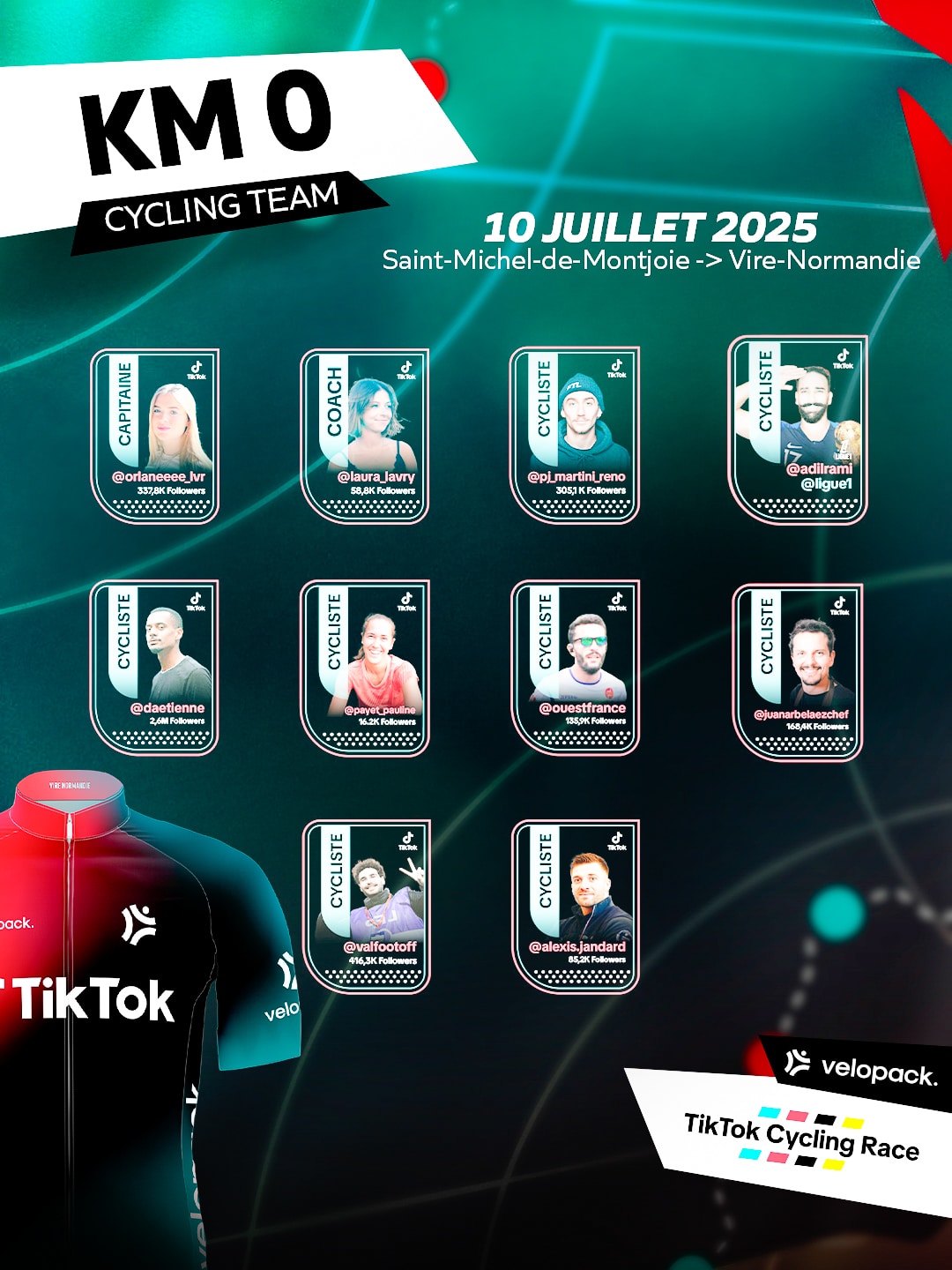 tiktok cycling race