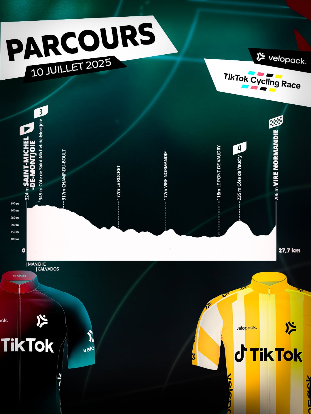 tiktok cycling race