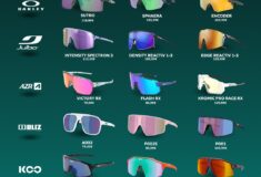 Image de l'article Lunettes de vélo : notre comparatif des meilleurs modèles