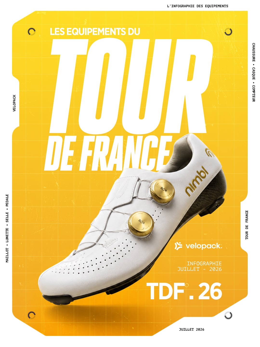 etude equipement tour de france 2026 velopack